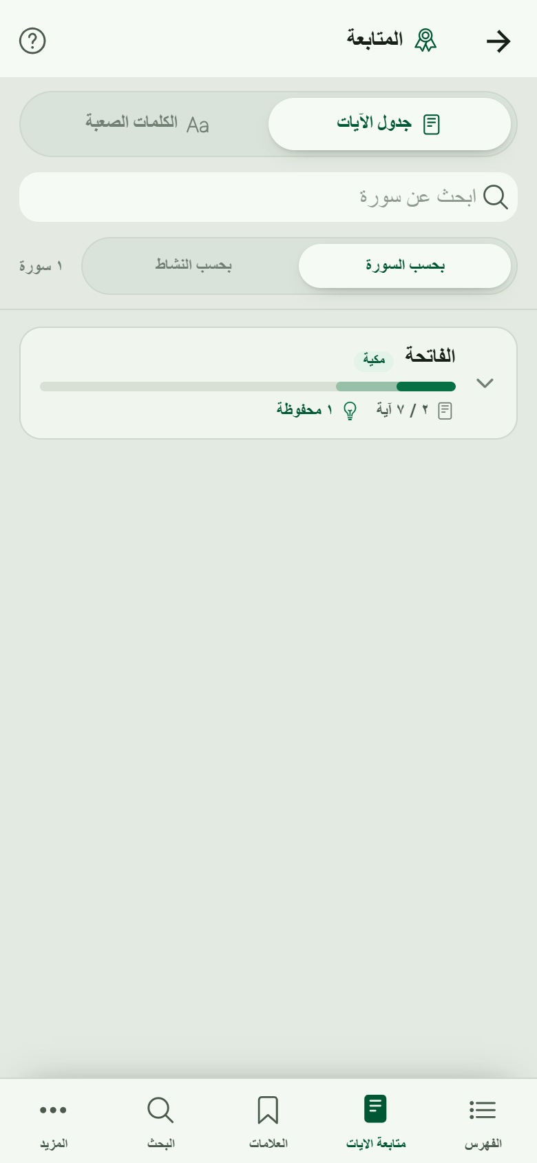 لوحة المتابعة تعرض تقدّم سورة الفاتحة: آيات مُتابَعة ومحفوظة